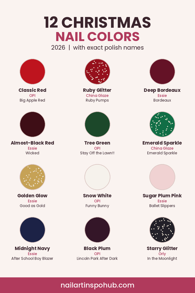 12 Christmas Nail Colors for 2026 (With Exact Polish Names) christmas nail colors 2026 swatch chart